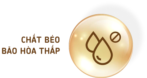 chất béo bão hòa thấp